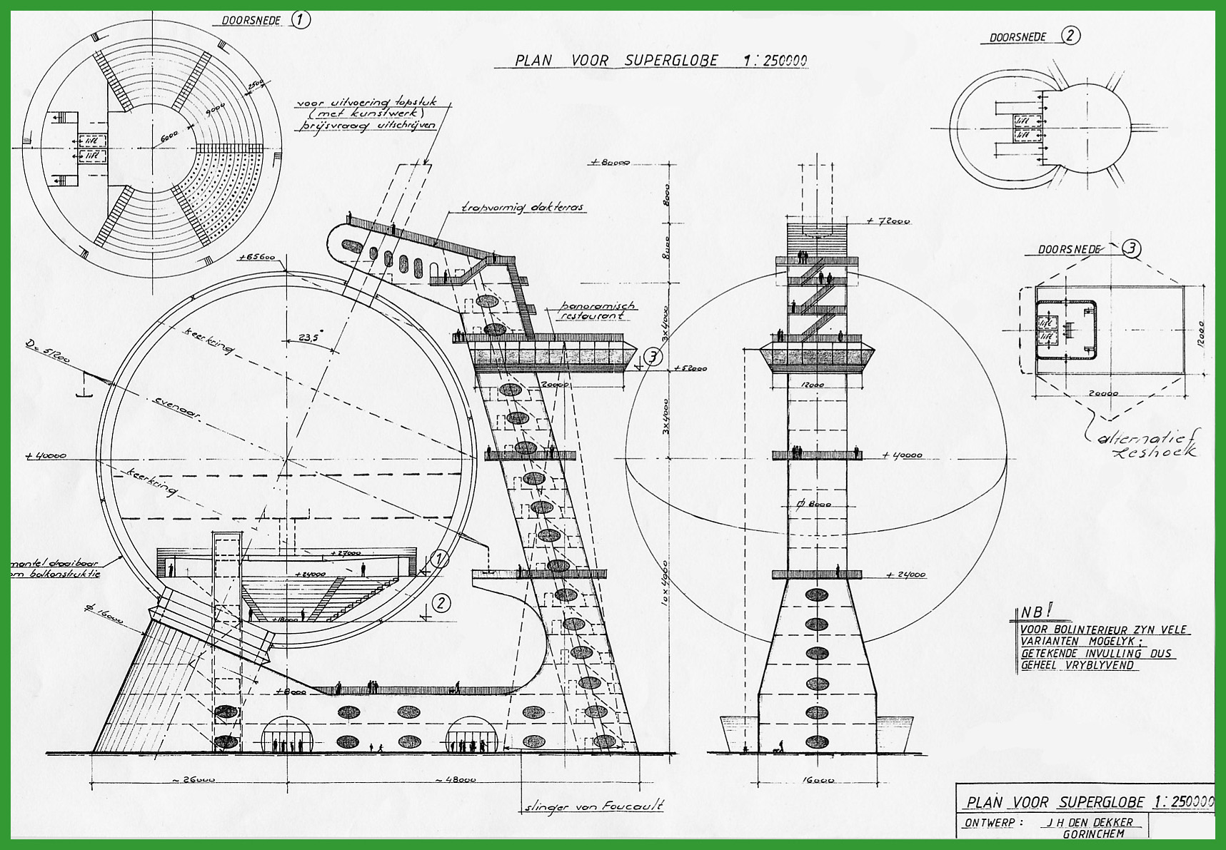 Andere globe-optie, klik voor vergroting